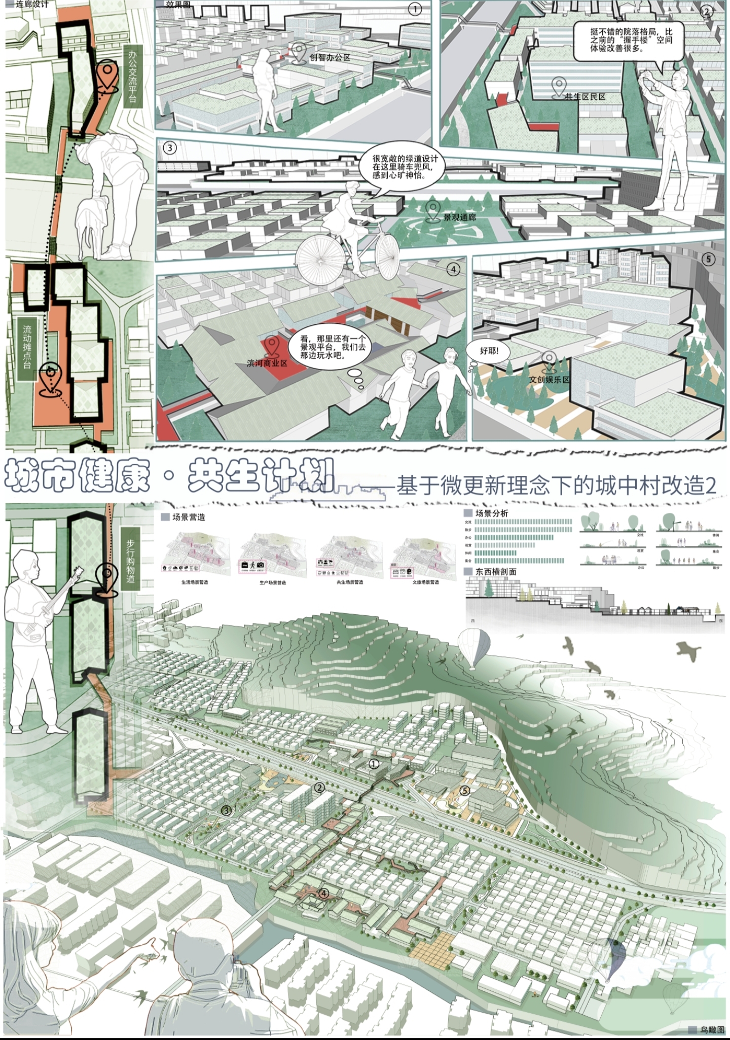 设计·生活 | 建筑与景观设计学院城乡规划专业毕业作品展示（一）-建筑与景观设计学院